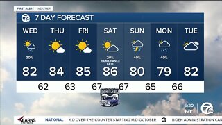 Detroit Weather: A few isolated showers again today