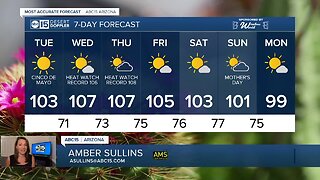 Record breaking heat is possible this week