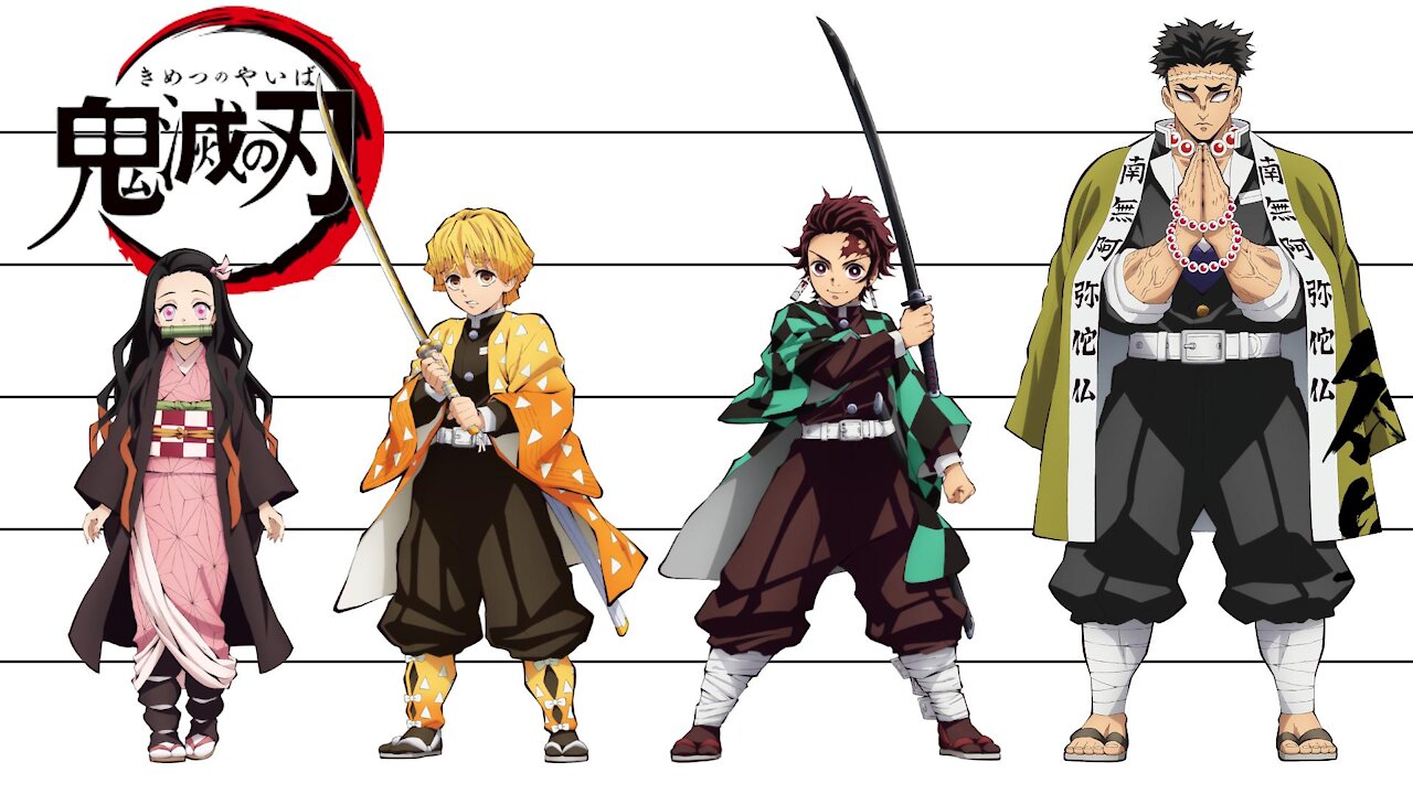 Demon Slayer Characters Height Comparison.