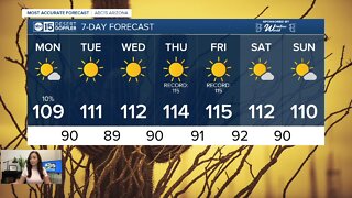 FORECAST: Record heat possible this week!