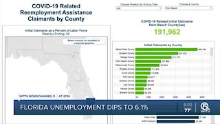 Unemployment in Palm Beach County down to 5.5%