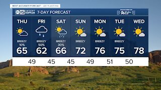 Cooler temperatures and a chance of rain are in the forecast to close the week