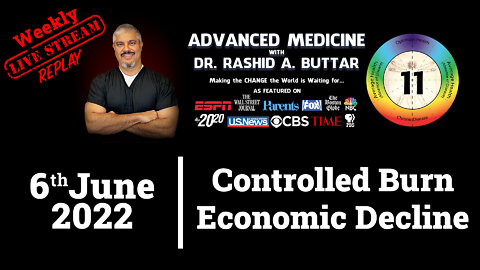 Dr Rashid A Buttar | Controlled Burn Economic Decline