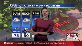 Father's Day Morning Forecast