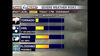 Severe weather possible tonight