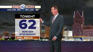 Metro Detroit Forecast: Afternoon showers today