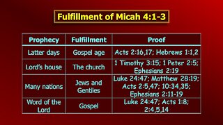 Video Bible Study: Micah - #05