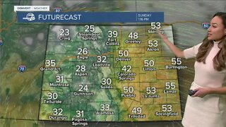 Dry and milder across Colorado Sunday