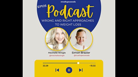 EP105: Wrong & Right Approaches to Weight Loss