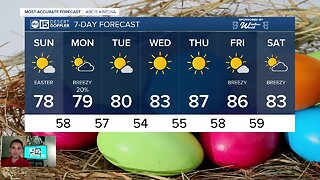 Drying out in time for Easter Sunday