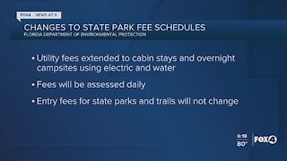Changes to state park fees