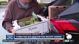 Paid sick leave for food industry workers during pandemic
