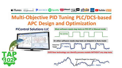 Stepless Multivariable Closed Loop PID Tuning from PiControl