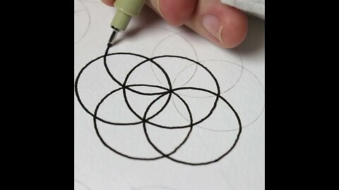 Drawing Circles