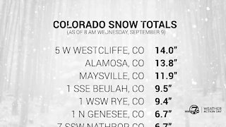 Colorado snow totals for Wednesday morning