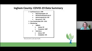 Ingham County Health Department Coronavirus Briefing - 7/1/20