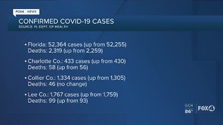 Coronavirus Cases in Southwest Florida as of May 27
