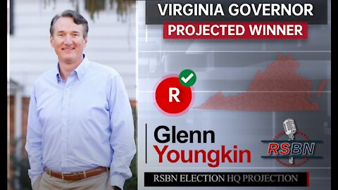 Youngkin Projected Winner! Democrats in Trouble!
