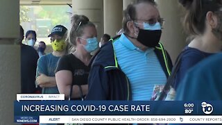 San Diego COVID-19 case rate increasing