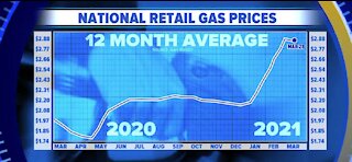 Report: Gas prices climbing in spring summer months