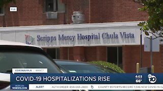 COVID-19 hospitalizations on the rise