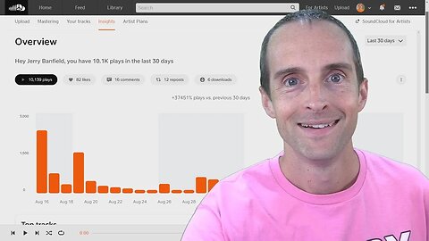 How I Got 10,139 SoundCloud Plays in 30 Days from 72 Followers (Artists Algorithm 2023 on Next Pro)