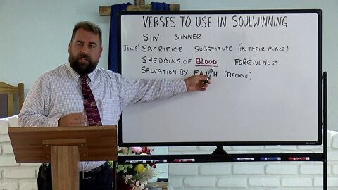 Verses to Use in Soulwinning