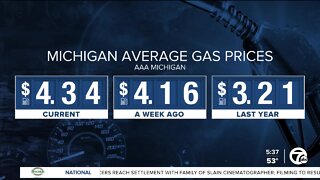 Michigan gas average continues to climb