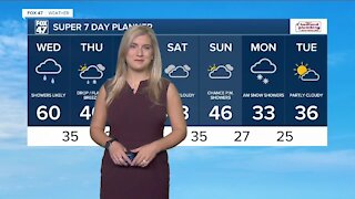 Noon Weather Forecast 11-17