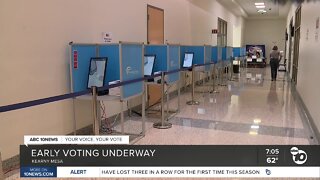 Early voting for California primary election underway