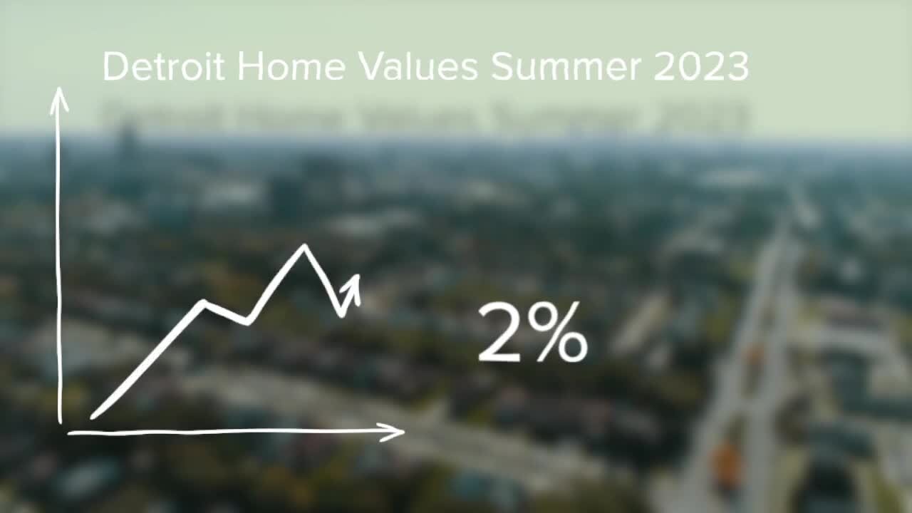 2023 metro Detroit housing market outlook