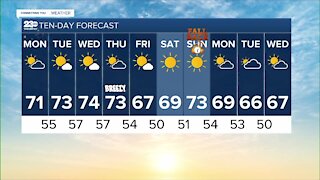 23ABC Weather for Monday, November 1, 2021