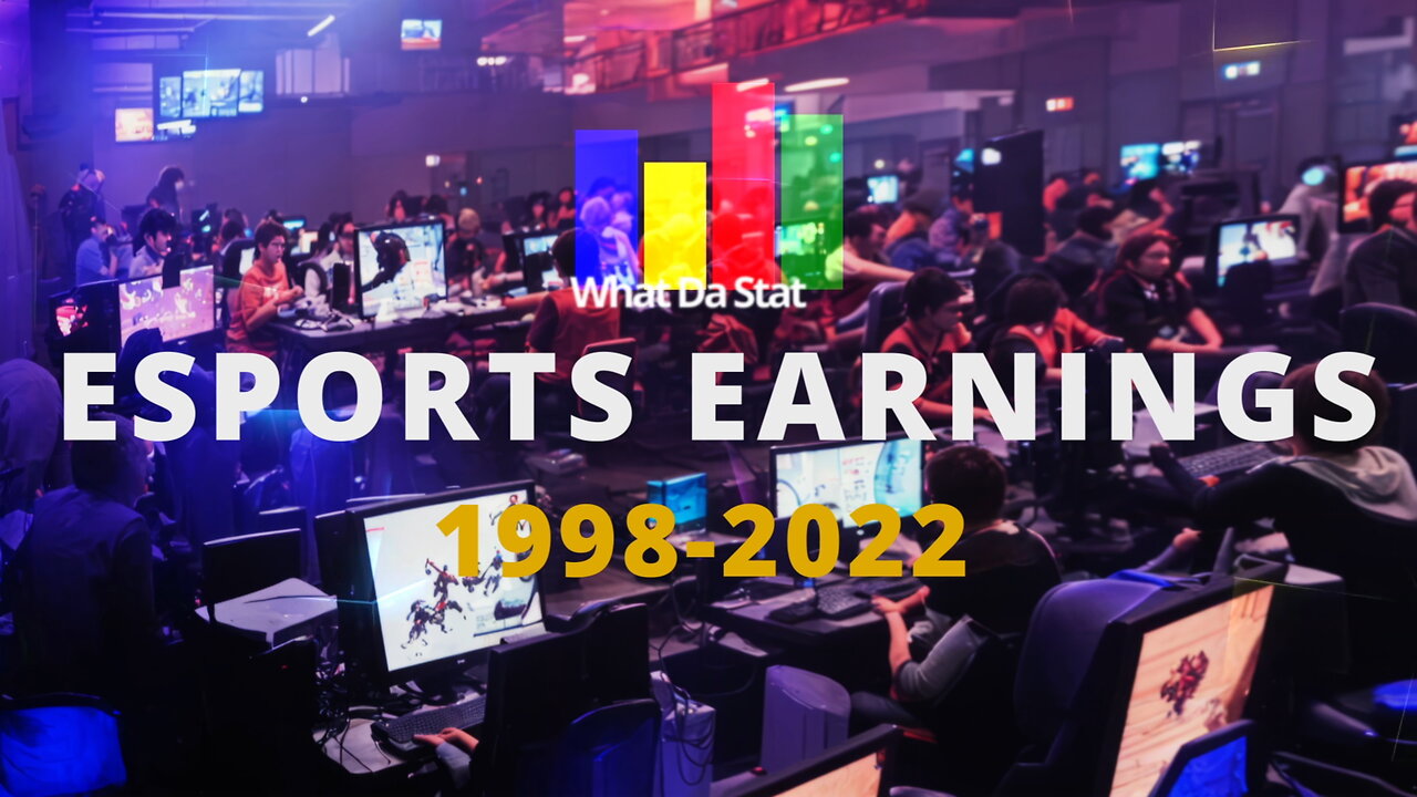 Esports Earnings 19982022 by Country, Game and Team