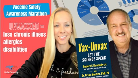 VSAM: Vax vs. Unvax compared, with Dr. Brian Hooker from Children's Health Defense | Ep. 30