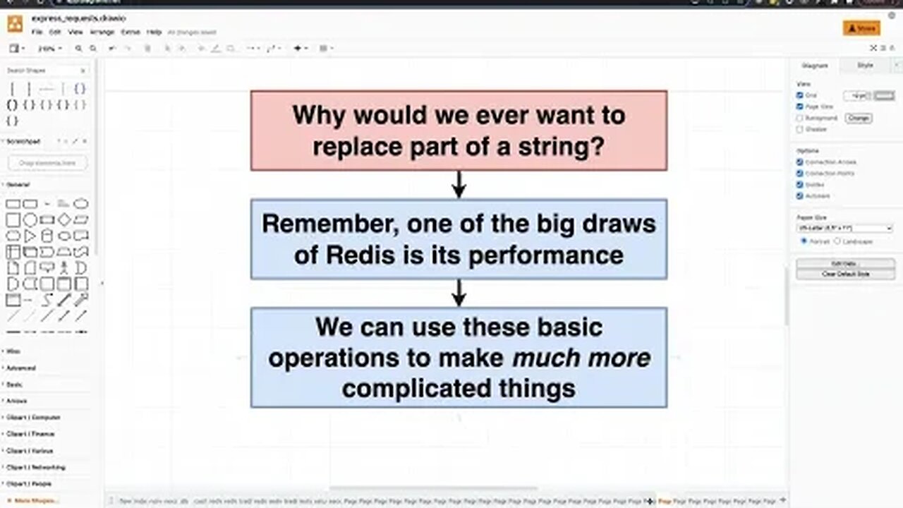 are-these-commands-in-redis-even-useful-008