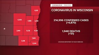 2nd highest daily COVID-19 death toll recorded in Wisconsin on Thursday