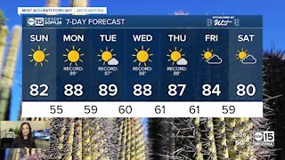 FORECAST: A warm Sunday ahead of possible record breaking heat days ahead