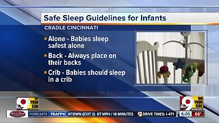 Report: Sleep-related infant deaths on the rise