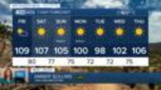 FORECAST: Sizzling heat! Relief coming soon
