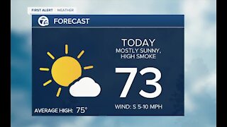 Metro Detroit Forecast: Getting warmer before it gets cold