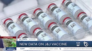 In-depth: New data on Johnson & Johnson COVID-19 vaccine