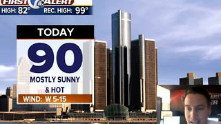 Metro Detroit Forecast: Near 90° today