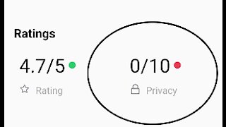 Rumble's privacy rating concerns me