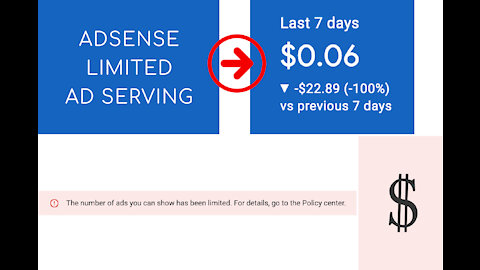 ADSENSE AD SERVING HAS BEEN LIMITED INVALID TRAFFIC CONCERNS