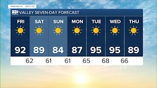 23ABC Weather for Friday, September 17, 2021