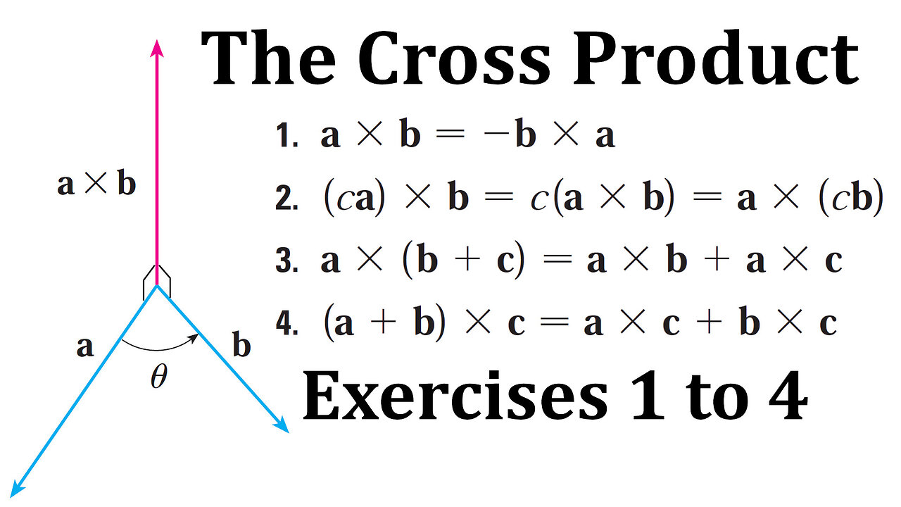 Properties Of The Cross Product: Exercises 1 To 4