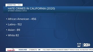 23ABC In-Depth: Hate Crimes in California