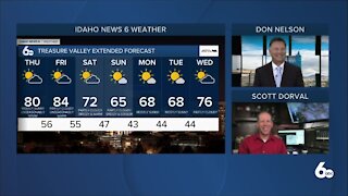 Scott Dorval's Idaho News 6 Forecast - Wednesday - 4/28/21