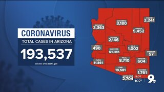 883 new cases of COVID-19, 14 new deaths in Arizona