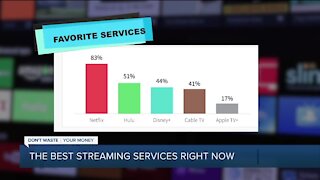 Apple TV, Hulu or Netflix? Study finds the best streaming services